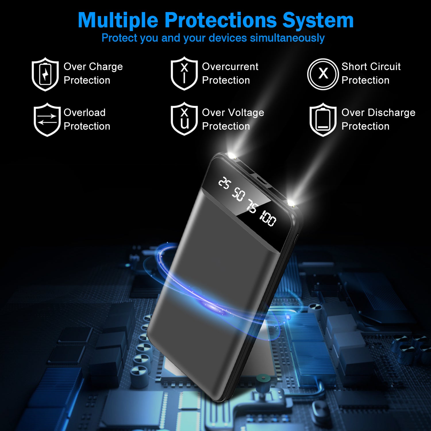 Portable Power Bank 10000mAh - Ultra Slim Fast Charging Battery Pack